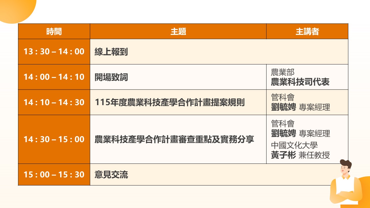 115 年度農業科技產學合作計畫提案說明會